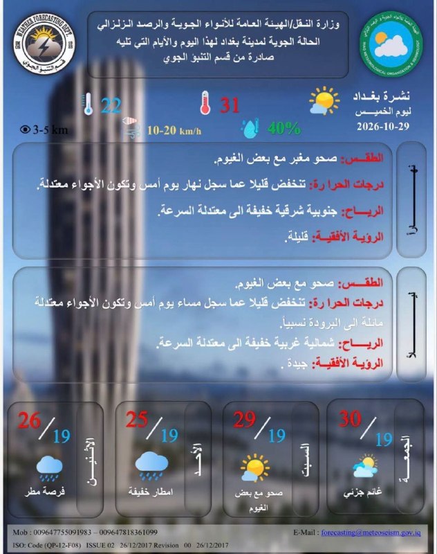 النشرة الجوية الخاصة بالعاصمة بغداد لهذا اليوم