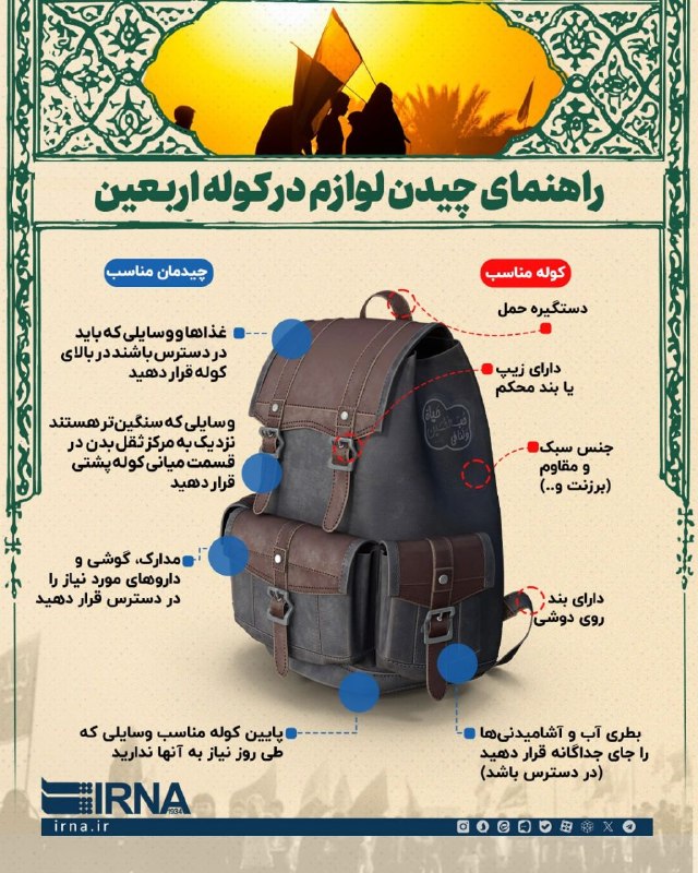 📋IFO IRNA מדריך לסידור אספקה בתרמיל Arbaeen
