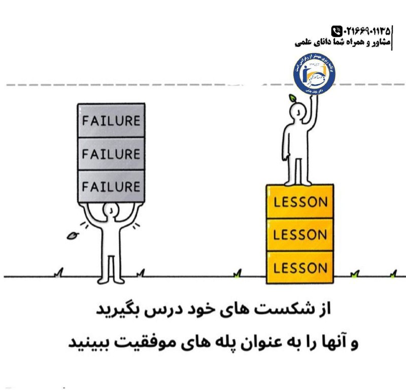 موسسه آموزشی علوم آزمایشگاهی فراز: هیچ‌کس با شک، تعلل و بهونه‌ به جایی نرسیده می‌تونی از همین امروز کاری کنی که آخر امسال، از خودت تشکر کنی❤️🙏وقتشه دست از 
