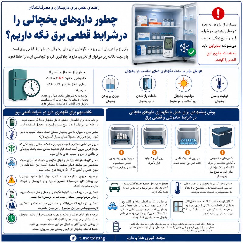 💊 مدیـــــفــــــــــارم 💊: 🌐چطور داروهای یخچالی را در شرایط قطعی برق نگه داریم؟🔹هم‌زمان با قطعی‌های برق، نحوه نگهداری داروهای یخچالی به یکی از دغدغ