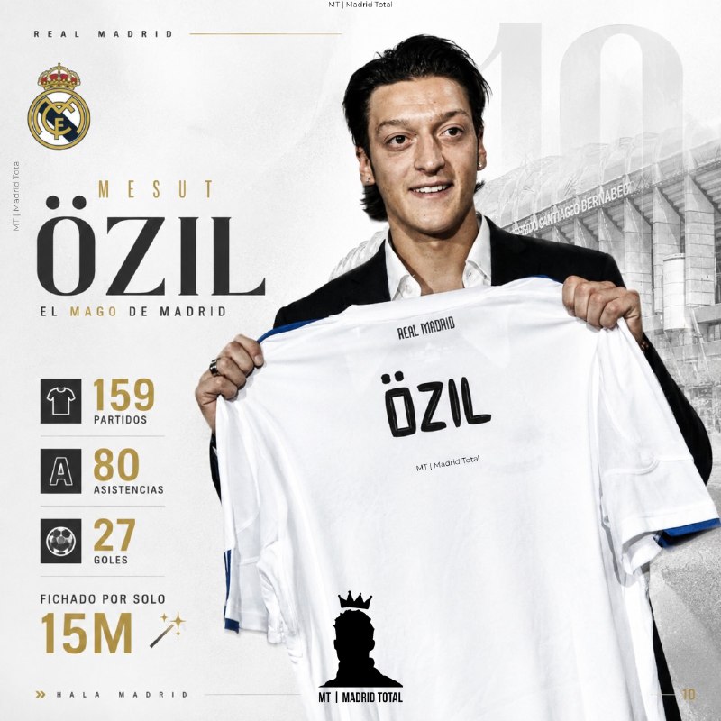 رئال ‌مادرید توییت | Real Madrid Tweet: 📊 آمار مسوت اوزیل در رئال مادرید :👕 159 بازی⚽️ 80 پاس گل⚽️ 27 گل🔴با مبلغ 15 میلیون یورو جذب شد.🪄@Real_Madrid_Tweets