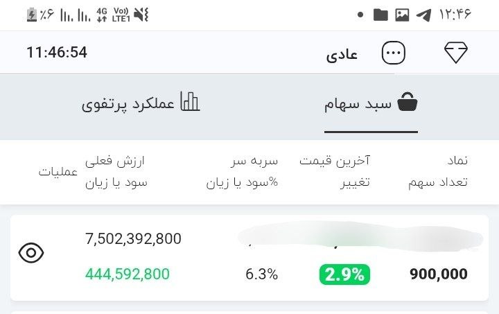 כאשר הבורסה נפתחה מחדש לאחר המלחמה, עלייה של 100% ברוב המניות ירדה תוך חודש