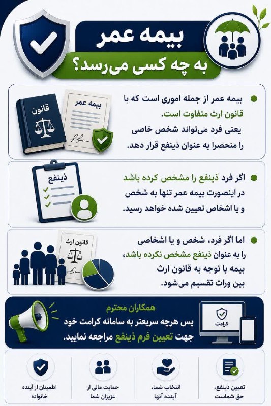حقوق و دستمزد: 🔺بیمه عمر به چه کسی می رسد؟╠═ ڪانال حقوق و دستمزد ═╣🆔 @hoghogh_dastmozd 💸