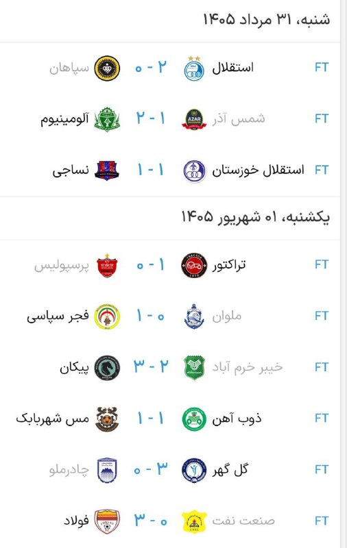 هواداران ارتش سرخ: نتایج بازی‌های هفته سوم لیگ‌برتر 🆔 @perspolis_six