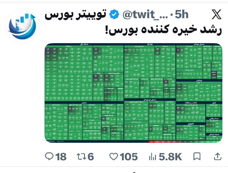 اقتصادما: نقشه سبز را دیدید؛ ارزش دلاری را هم ببینید.شاخص و این نقشه امروز حسابی سبزپوش است، اما ارزش دلاری بورس تهران حوالی ۱۰۲ م