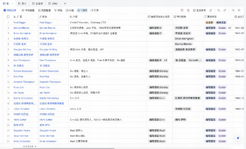 @遥行Gofurther 的知识库是我见过最离谱的个人整理的知识库