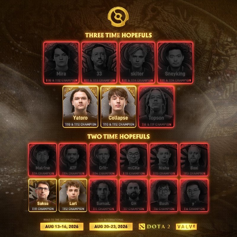 Dota 2 News: The Final Three. ⚡️@Dota2_News⚡️4 REMAIN⚡️@Dota2_News⚡️