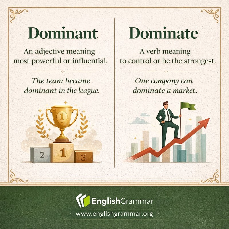 English Language & Grammar: Dominant and dominate: understanding the distinctionThe word “dominant” functions as an adjective, describing something