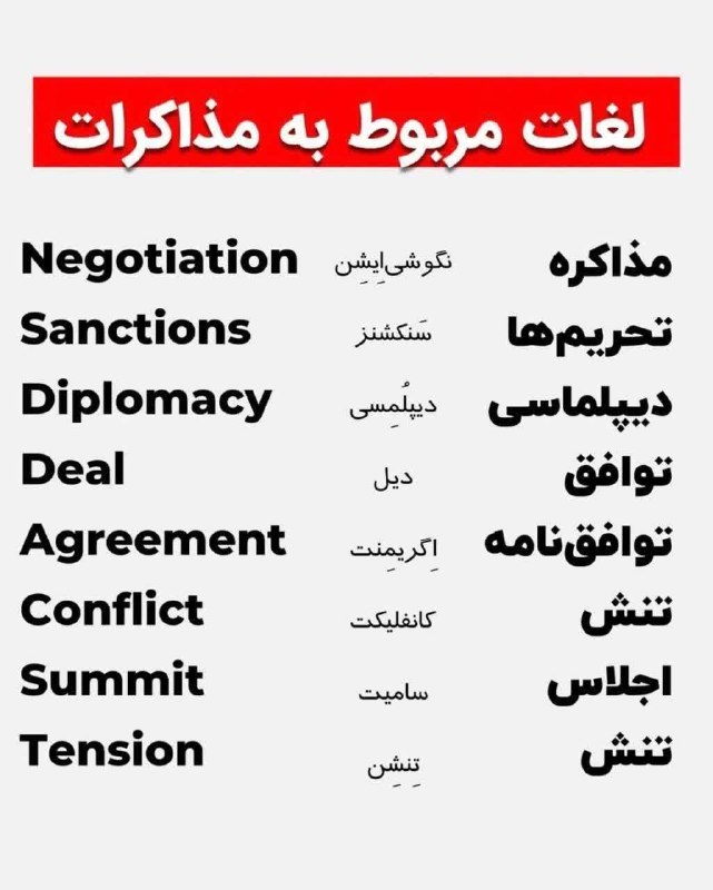 English language learners: 💢لغات مربوط به مذاکرات 🧚‍♂🔤🧚‍♀@English_lang_learners