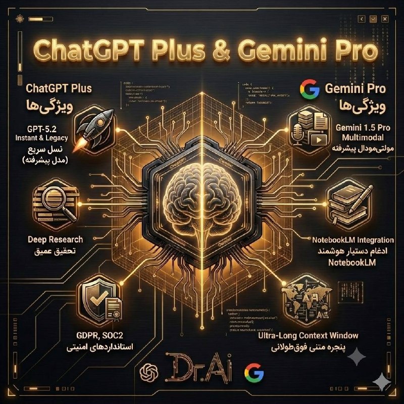 medistU | مدیستیو: ⭕️ تخفیف ویژه اکانت‌های Chatgpt Plus و Gemini Pro برای علوم پزشکی‌ها ⭕️😺 اکانت Chatgpt Plus نسخه اصلی بدون محدودیت در ار