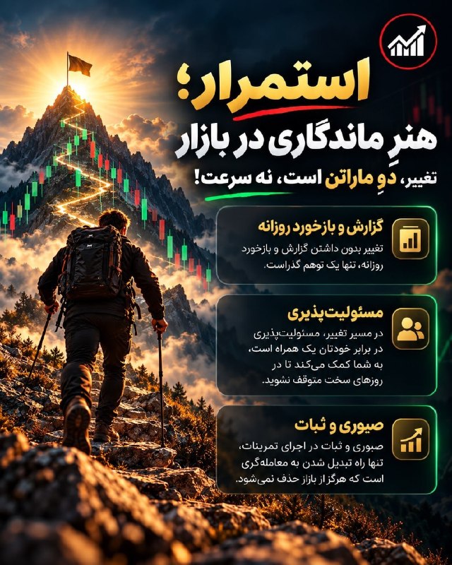 Image from a post by مدرسه ترید | سیگنال رایگان کریپتو