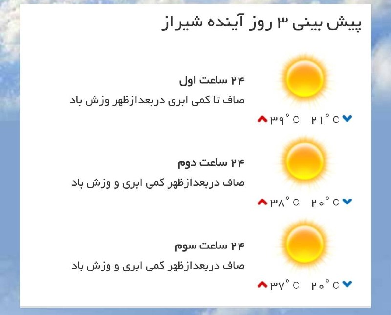 اخبار فارس: ♦️پیشبینی وضع آب و هوای سه روز آینده مرکز استان🔹۲۴ ساعت اول (۱۴۰۵/۰۶/۰۲)🔹 ۲۴ ساعت دوم (۱۴۰۵/۰۶/۰۳)🔹 ۲۴ ساعت سوم (۱۴۰۵/