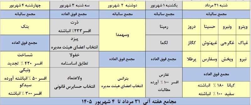 سهام و سرمایه گذاری: #مجامع_هفته_آینده مجامع 31 مرداد تا 4 شهریور 1405