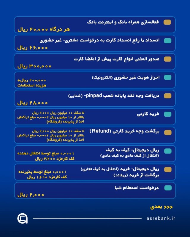 بانک اول: ♦️جدول کامل کارمزدهای خدمات بانکداری الکترونیک در سال ۱۴۰۵/بانک اول@BANK1🇮🇷🇮🇷🇮🇷Bankavl.com♦️جدول کامل کارمزدهای خدمات با