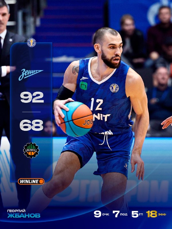 Иллюстрация к посту канала Единая Лига ВТБ | VTB United League