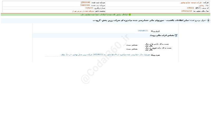 کدال۳۶۰: #وبشهر#افشای_اطلاعات_بااهمیت - (سایر اطلاعات بااهمیت - صورتهای مالی حسابرسی شده میاندوره ای شرکت زرین پخش- گروه ب) منتهی