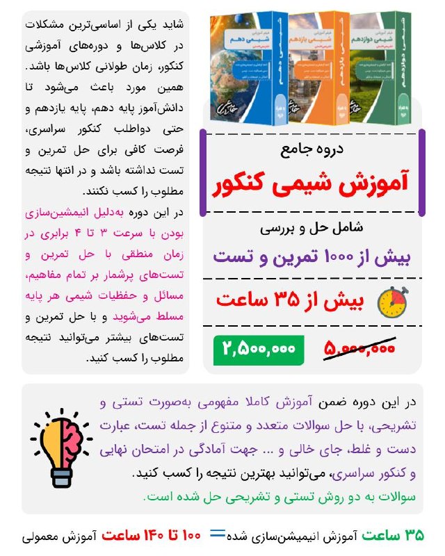 شیمی با حامد زارعی: ✨جشنواره تخفیف تابستانه (به مدت ۵ روز)◀️دوره جامع آموزش شیمی کنکور💻کاملا گرافیکی و انیمیشن‌سازی شده❇️دوره شیمی دهم، یازد