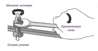 Минюст требует признать международное движение «Мемориал» экстремистской организацией — такая запись появилась в картотеке Верховного суда России. Иск рассмотрят 9 апреля, слушание пройдёт в закрытом режиме.  Движение было ликвидировано по решению суда в к