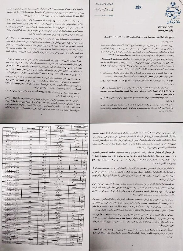توییتر مقاومت: در راستای کمک به دولت برای برون رفت از شرایط تورمی موجود و پیرو نامۀ مرداد ۱۴۰۳ چکیدۀ بستۀ پیشنهادی اصلاح سیاستهای ارزی 