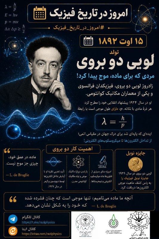 انجمن علمی فیزیک رازی: 🌊⚛️ #امروز_در_تاریخ_فیزیک | ۱۵ اوت🎂 تولد مردی که برای ماده، موج پیدا کرد!📅 ۱۵ اوت ۱۸۹۲، لویی دو بروی (Louis de Broglie)،