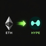 ETH/HYPE Entry Radar