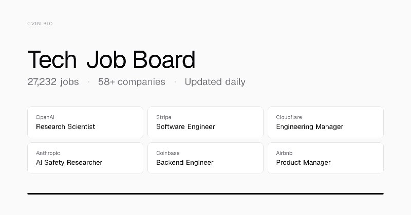 Browse 124,015 Jobs