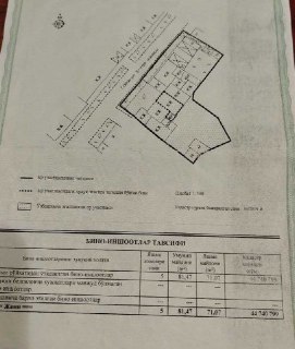 Sotiladi Мирабад махалля Навруз 2.5 сотки Фасад 24м Сорокулька