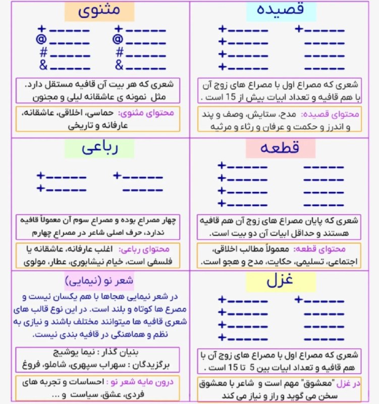 کتابخانه: انواع قالب‌های شعری رو بشناس 📚 @BookTop