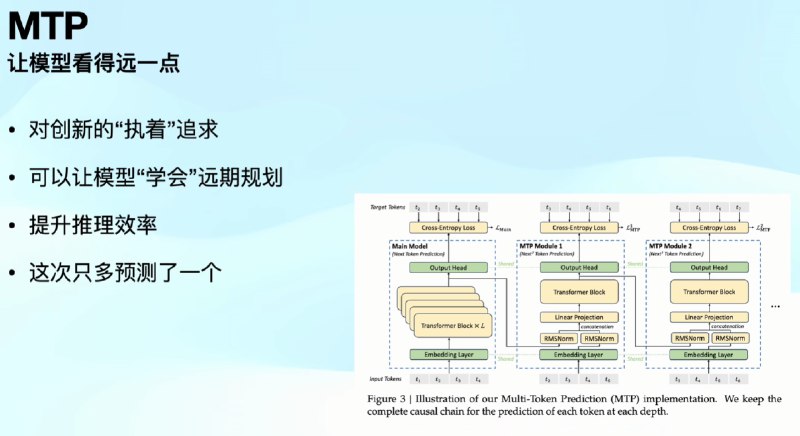 听完了 hidecloud 关于 DeepSeek 的分享真的太震撼了，这是我听过关于 DeepSeek 最棒的分析了，不亚于看了一部精彩的电影