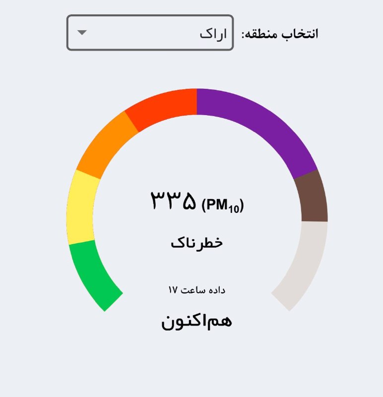 هفتهنامه مهرمیهن: 🔺 فوری: شاخص آلودگی هوای اراک با قرار گرفتن روی عدد ۳۰۹ برای تمام گروه های سنی در وضع خطرناک قرار گرفته است. توصیه میشو