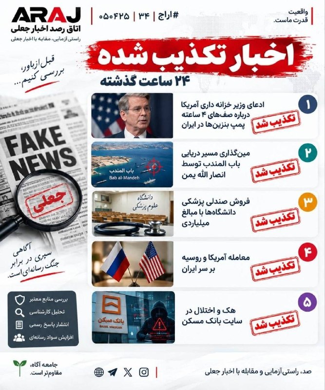 🎦 What news was rejected on September 25?