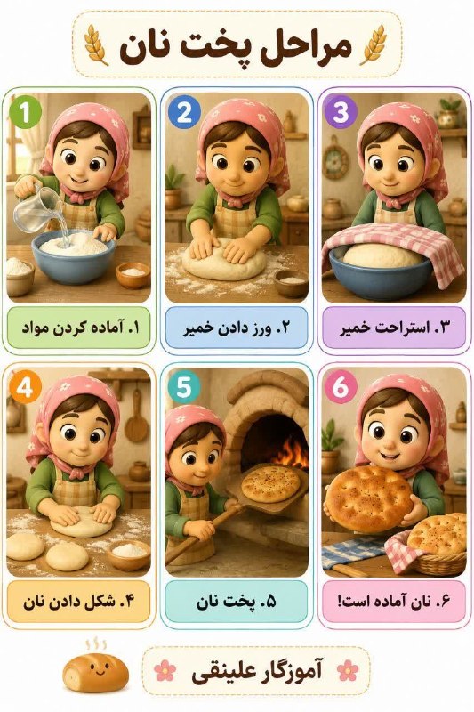 دومی ها (خانم رحمت): #تصویرسازی با هوش مصنوعی #مراحل پخت نان@dovomrahmat