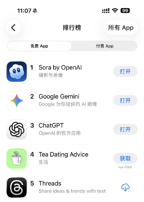 Sora 2 已经在美区 App Store 登顶了免费加上好模型的力量太大了，而且这玩意还要邀请