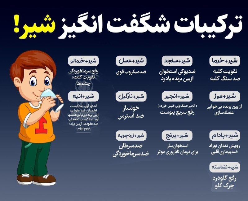 مهاباد: ترکیبات شگفت انگیز شیر ▫️ خوردن یک لیوان شیر با این ترکیبات در صبح به سلامت بدن شما کمک میکند@mahabad