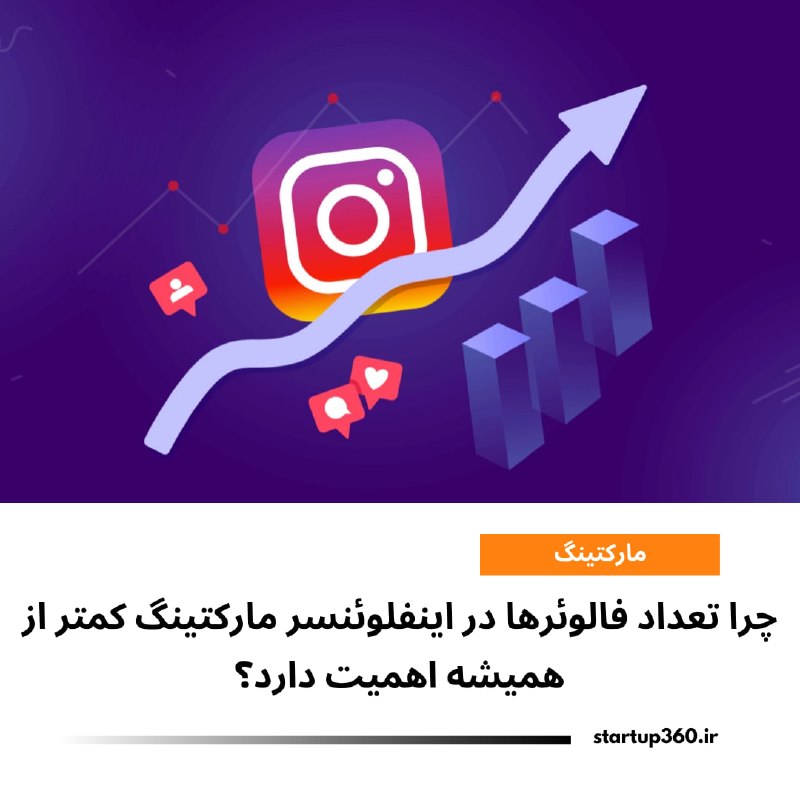 Startup360: ⭕️ چرا تعداد فالوئرها در اینفلوئنسر مارکتینگ کمتر از همیشه اهمیت دارد؟برندها در انتخاب اینفلوئنسرها بهتدریج از تمرکز صر