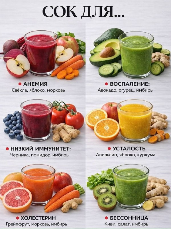 Секреты здоровья в стакане: Соки для борьбы с анемией, стрессом и бессонницей