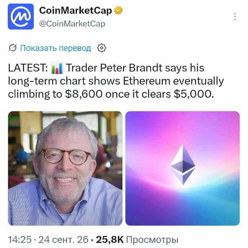 Image from a post by Опять Крипта