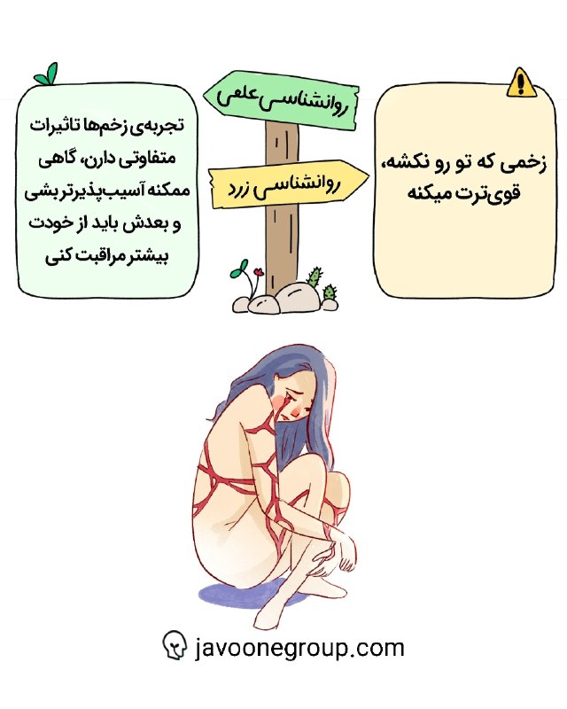 کاف: ⭕️ پشت پرده ی روانشناسی زرد، این سم شیرین و تفاوتش با روانشناسی علمی:روانشناسی زرد مثل نوشابه اس!پرگاز و هیجان ولی تشنه 
