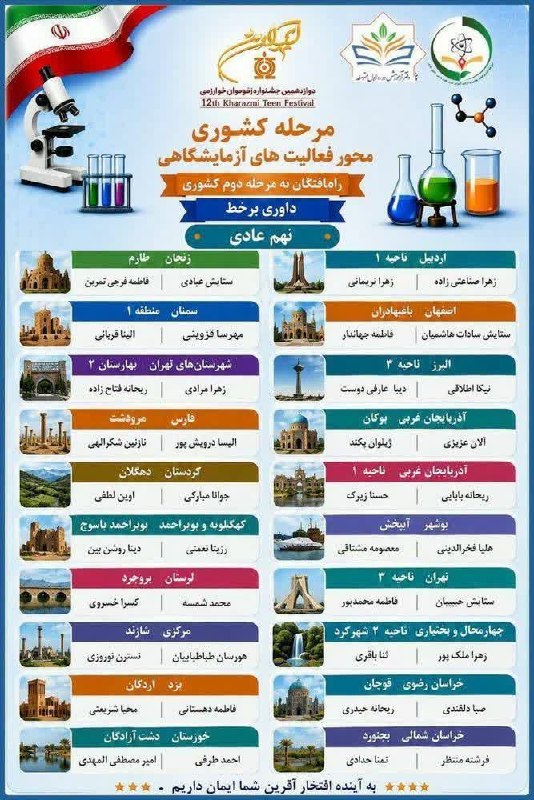 ابرار طارم: راهیابی دانشآموزان شهرستان طارم به مرحله دوم کشوری جشنواره نوجوان خوارزمیدانشآموزان پرتلاش مدرسه عصمت آببر، ستایش عب