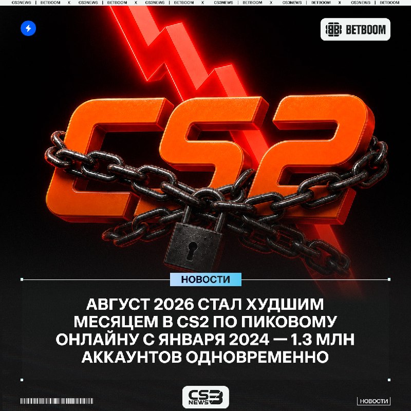 CS — УМИРАЕТ!
