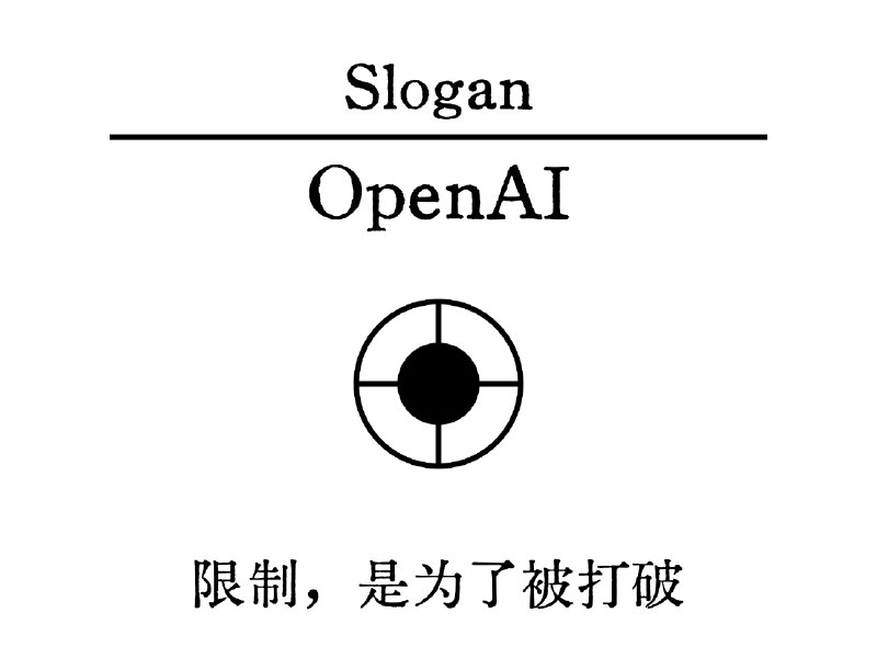 prompt：slogan