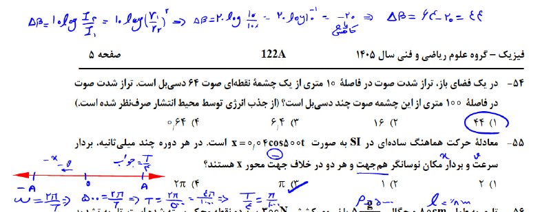 آموزشگاه هاوبیر(گاج_نمایندگی_کامیاران): رسانه پست