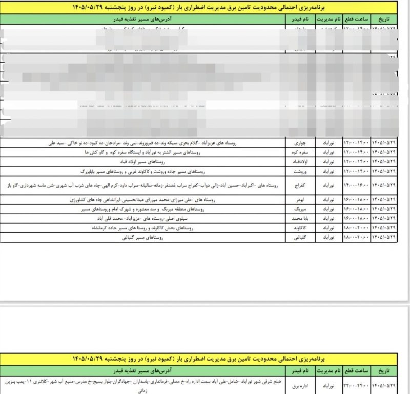 عصر دلفان: برنامه ریزی احتمالی محدودیت تامین برق مدیریت اضطراری بار (کمبود نیرو) در روز پنجشنبه شهرستان دلفان ۱۴۰۵/۰۵/۲۹@asredelfan