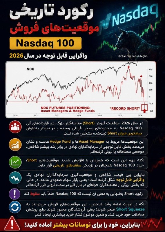 مخابراتی های ایران: #نبض_بازار📌در سال ۲۰۲۶، موقعیت‌های فروش (Short) معامله‌گران بزرگ روی قراردادهای آتی Nasdaq 100 به سطوحی بسیار افراطی و ب