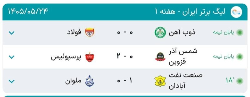 خبر فوری قائمشهر: ⚽️ نتایج بازی های همزمان روز دوم هفته نخست لیگ برتر فوتبالشنبه ۲۴ مرداد ۱۴۰۵.