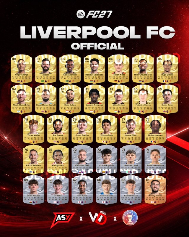 LIVERPOOL IRANI | لیورپول ایرانی: ریتینگ بازیکنان لیورپول در FC27[X]@LiverpooliRani
