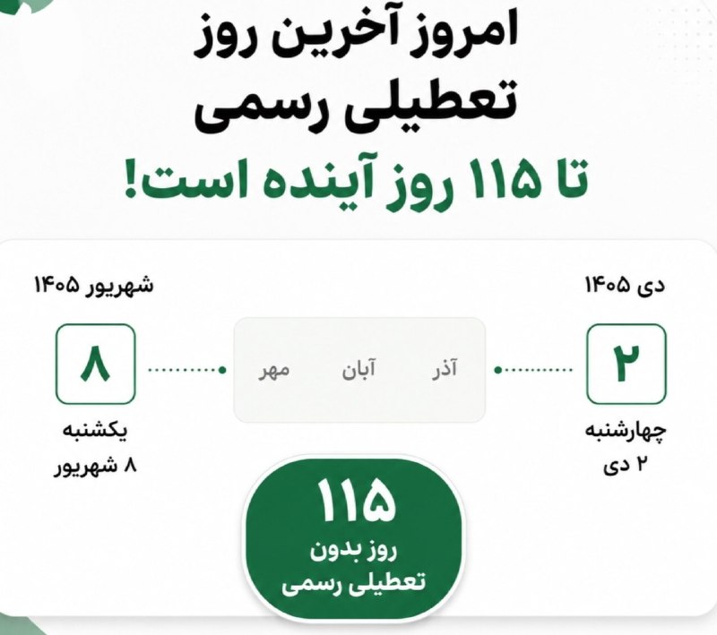 خبرمازندران 🇮🇷🇮🇷: 🔺 امروز آخرین روز تعطیلی رسمی تا ۱۱۵ روز آینده بود!🆔 @khabaremazandaran