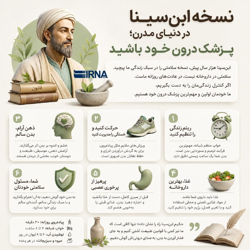 خبرگزاری ایرنا: 🔸 نسخه ابنسینا در دنیای مدرن؛ پزشک درون خود باشید نوشين مطلبي خواه-خبرنگار ایرنا 🔹در حالی که ما در جستوجوی سریعترین د