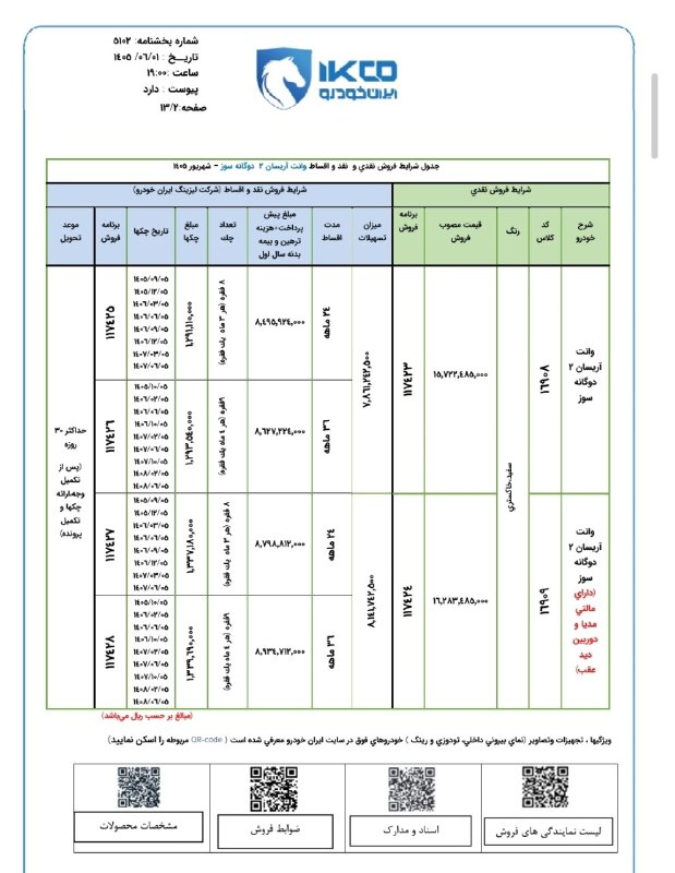 خدمات اینترنتی کوروش نت (کافی نت): 🔥 شرایط فروش وانت آریسان 2 اعلام شد🔹شرکت ایران خودرو شرایط فروش نقدی و اقساطی وانت آریسان 2 را با موعد تحویل 30 روزه اعل