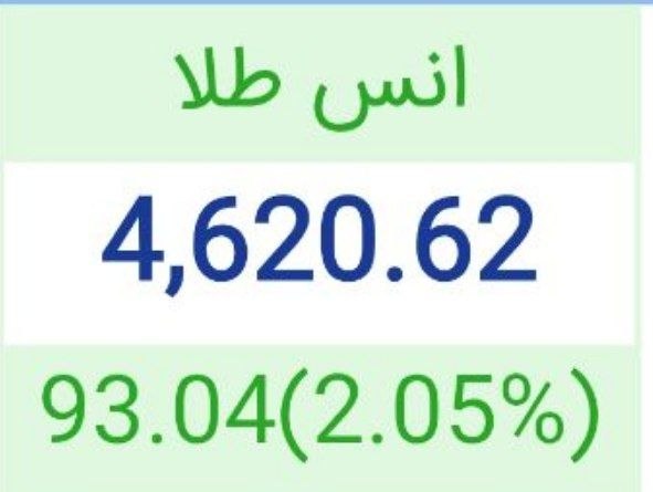 بتا سهم: طلا ۴۶۲۰ دلار